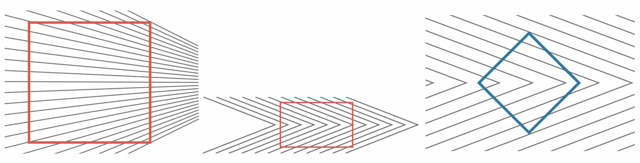 Illusioni ottiche in geometria | Articoli | DLive Matematica